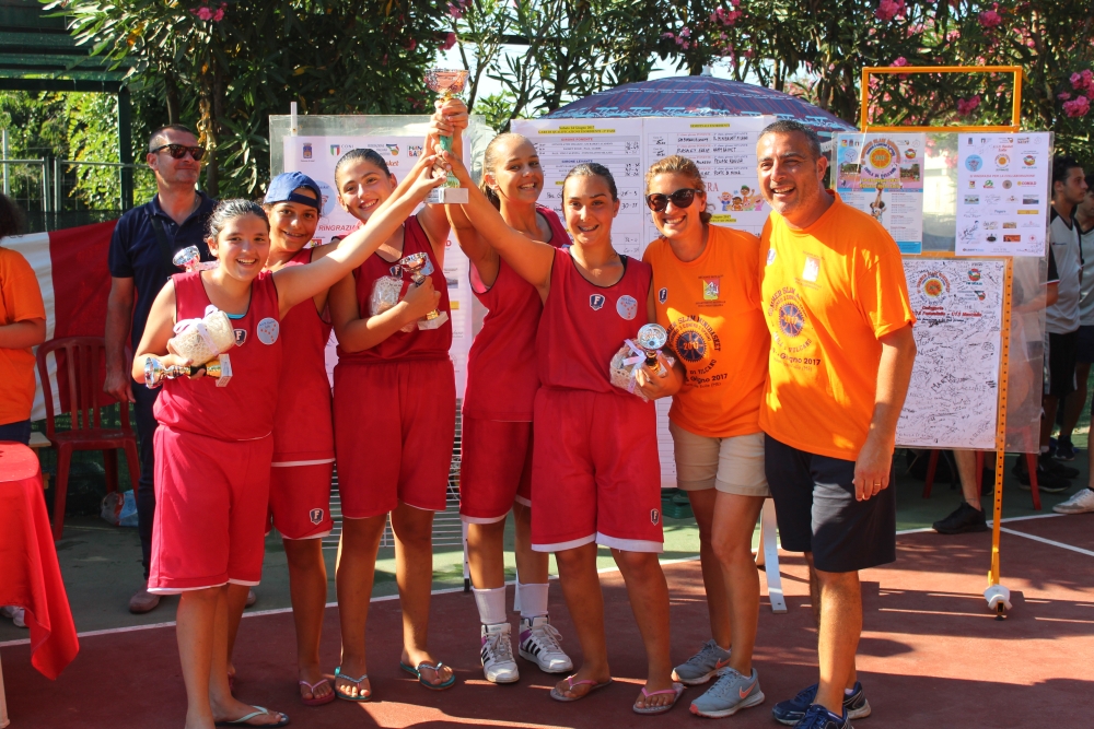 Cala il sipario sul "Summer Slam Minibasket" a Vulcano