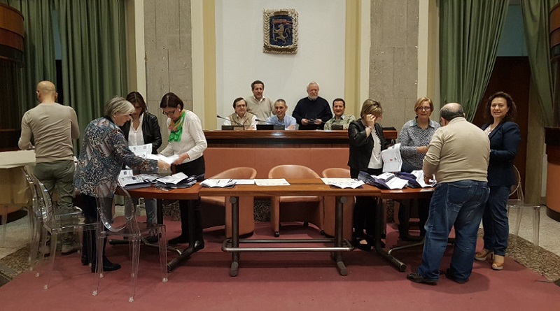 Palazzo dei Leoni, esito consultazioni per rinnovo Rappresentanza Sindacale Unitaria 2018