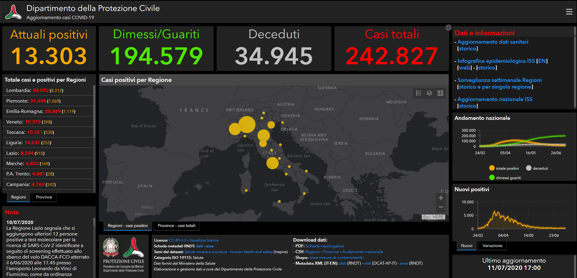 Coronavirus: un solo contagiato in 24 ore