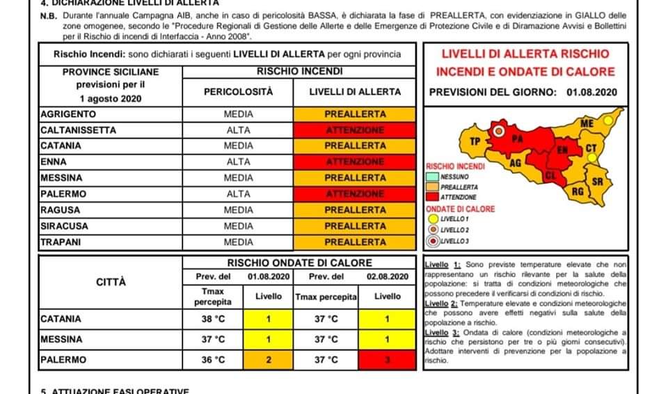 Caldo e incendi, week end rovente in Sicilia