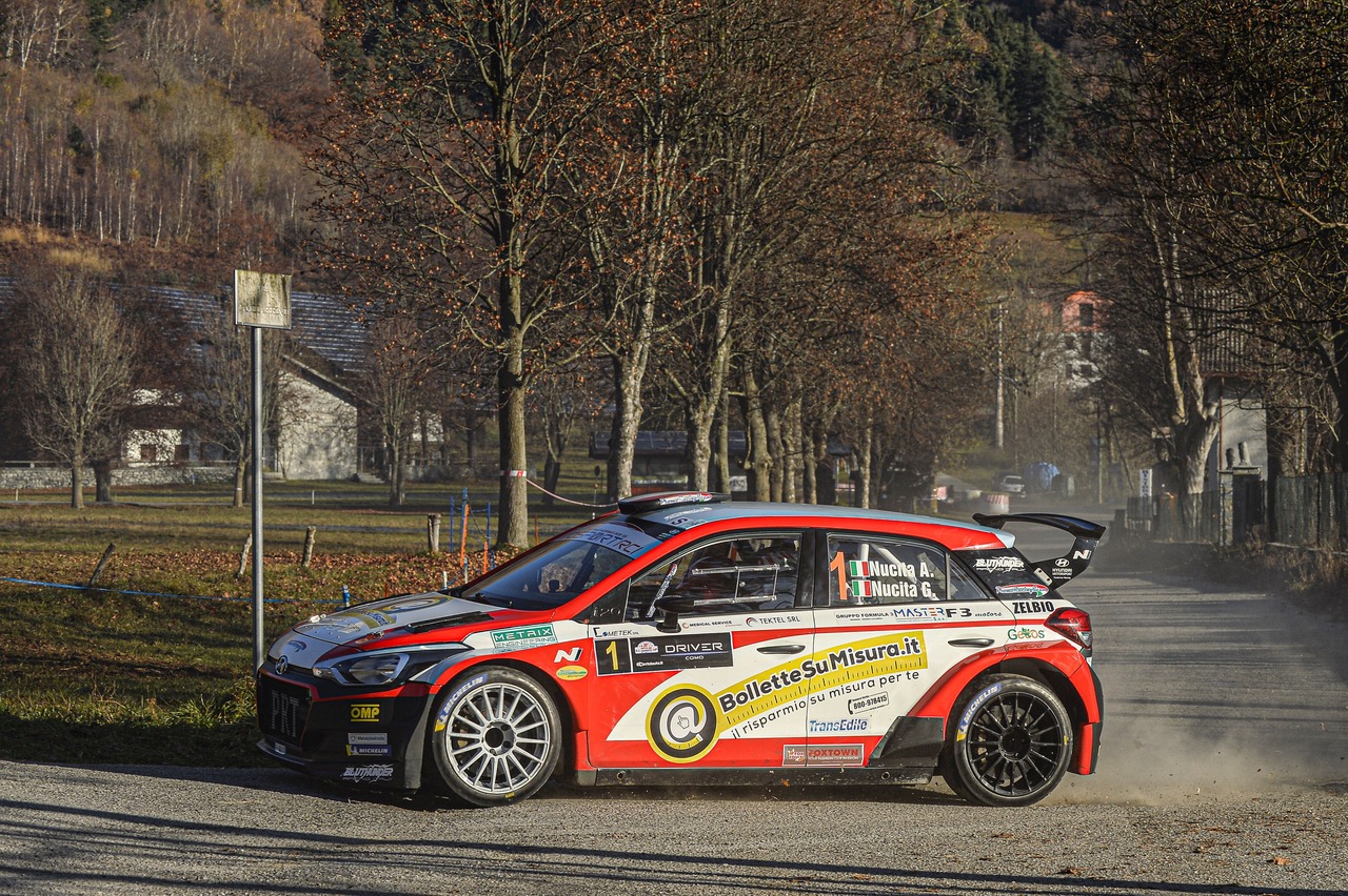 RALLY – I fratelli Nucita si aggiudicano la finale nazionale ACI Sport Rally Cup Italia 2020