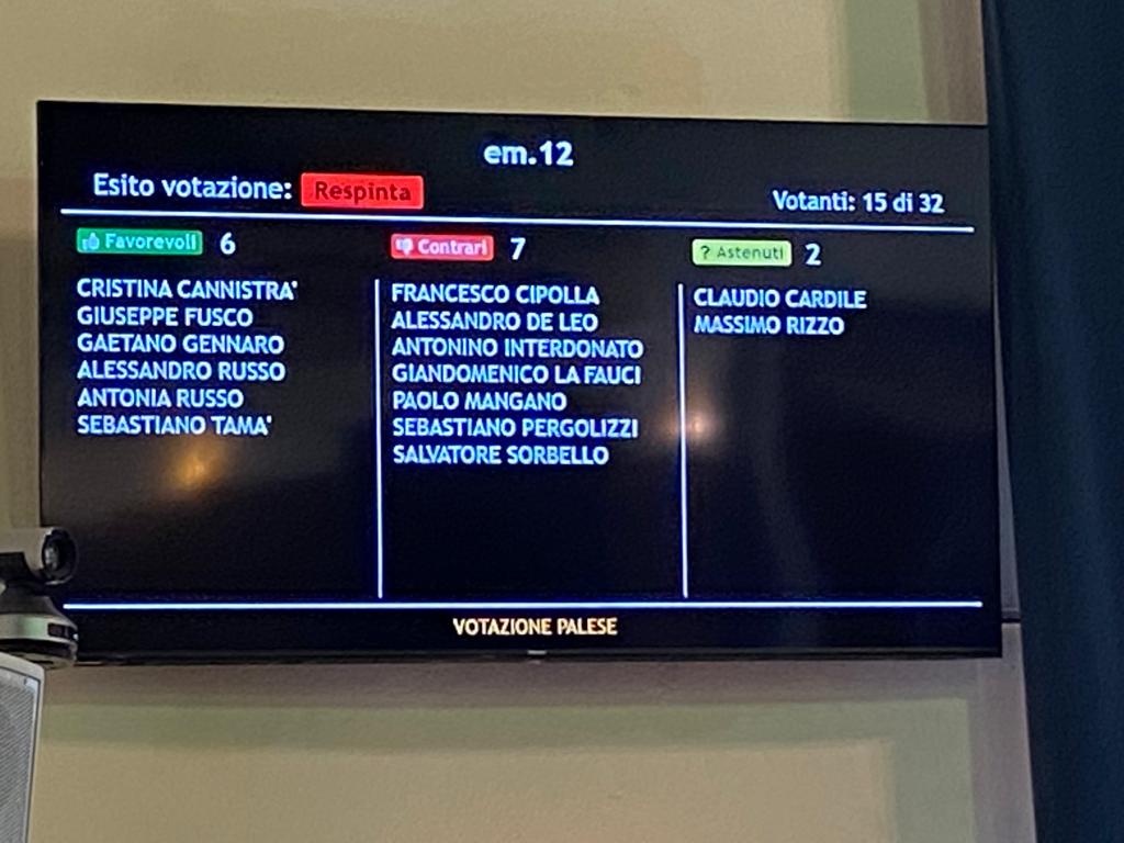 Ok alla spiaggia naturista, ma non a Capo Rasocolmo