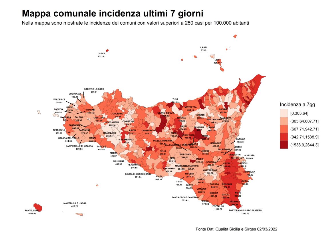 Covid, in Sicilia continua il calo della curva epidemica
