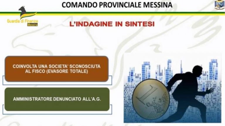 Frode fiscale, maxi sequestro in provincia