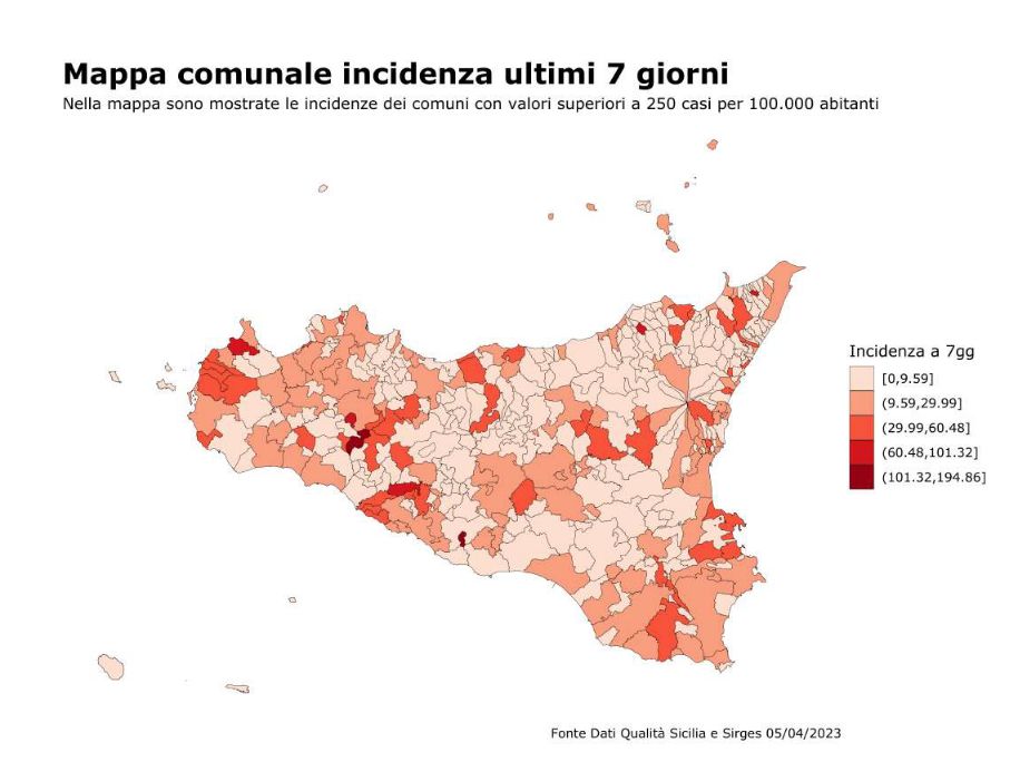 In Sicilia -7,13% di contagi Covid, in discesa anche ricoveri