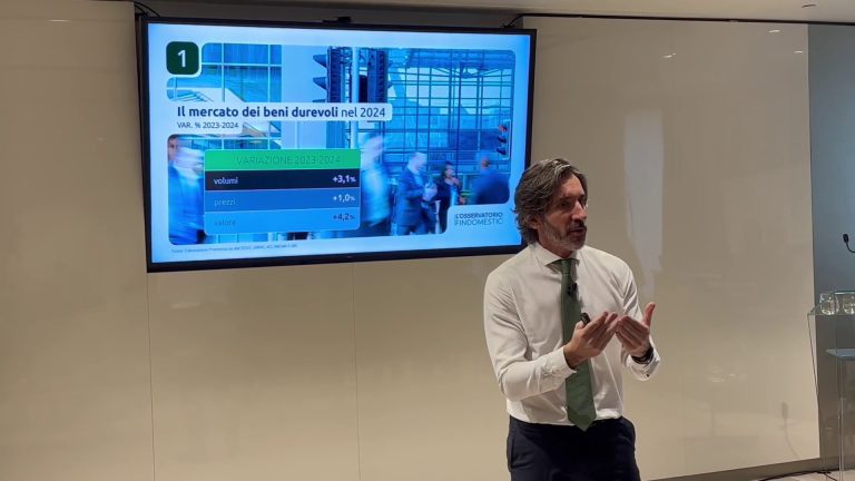 Consumi, i beni durevoli crescono più degli altri mercati nel 2024
