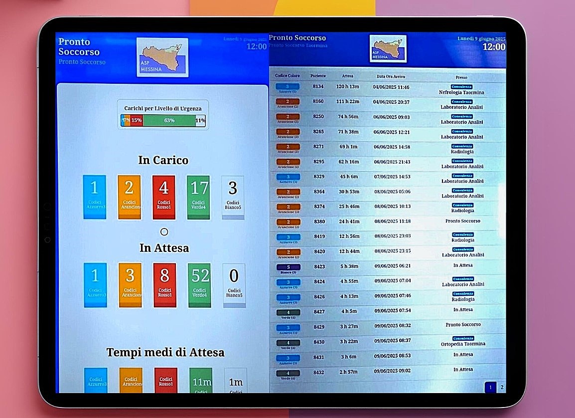 Asp, adesso c’è un’App per le informazioni ai parenti dei pazienti