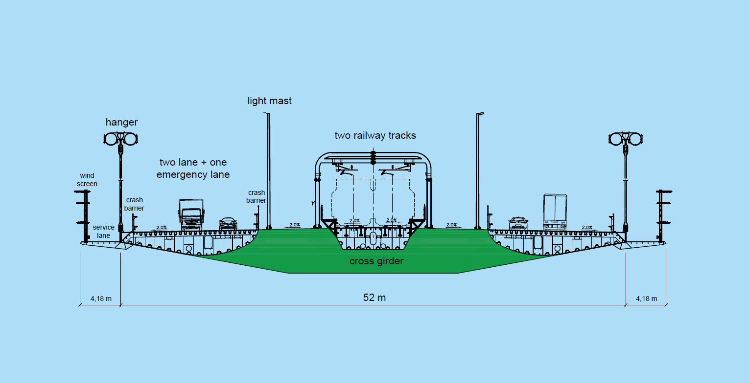 Il Messina Type Deck da oggi ha una pagina Wikipedia