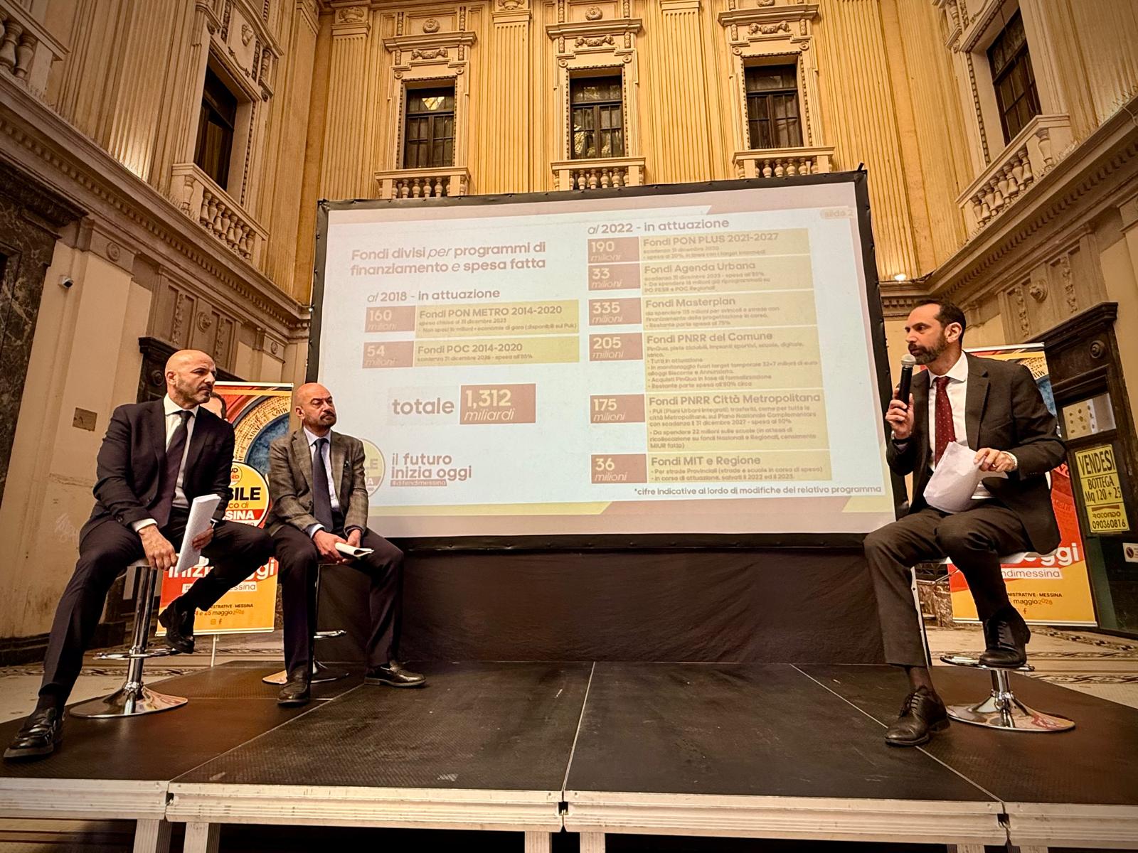 Basile: “Investiti oltre 1,312 mld”