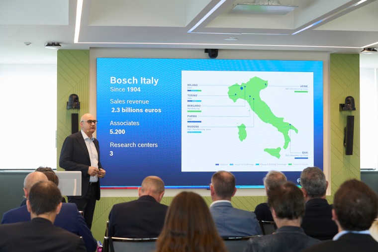 Bosch, nel 2025 fatturato a 2.3 mld tra innovazione, AI ed economia circolare