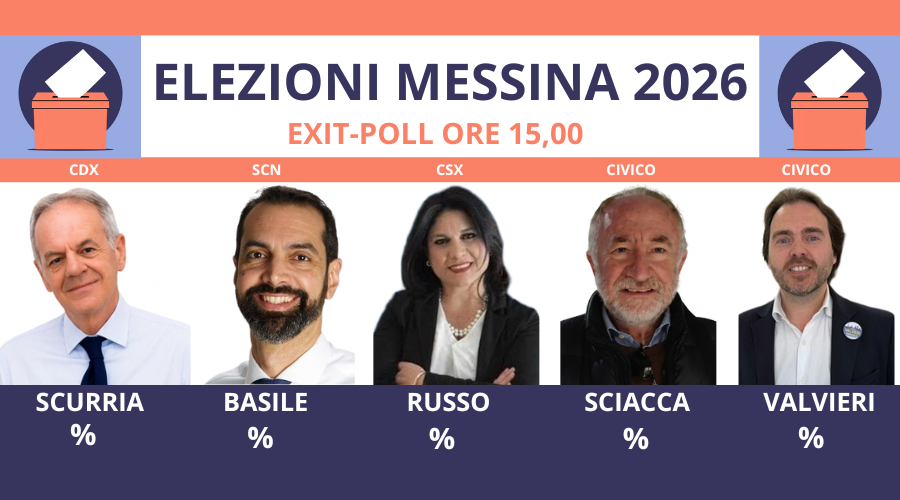 Elezioni Messina, alle 15 gli exit poll