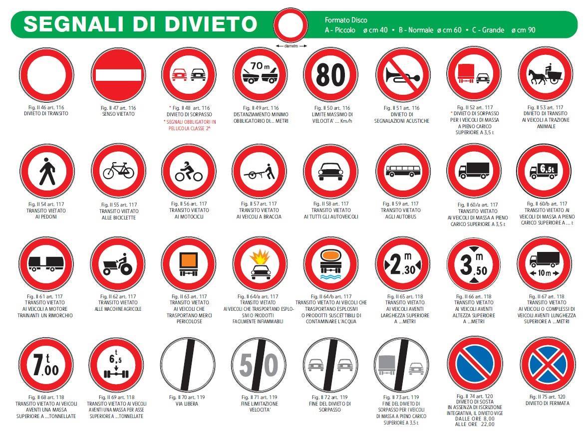 “Vigile per un giorno”, domani la prima esercitazione pratica